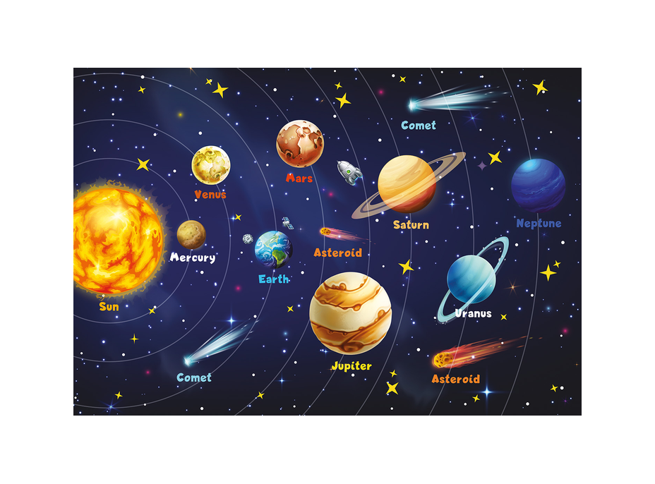 INTERDRUK Puzzle so samolepkami Slnečná sústava 250 dielikov