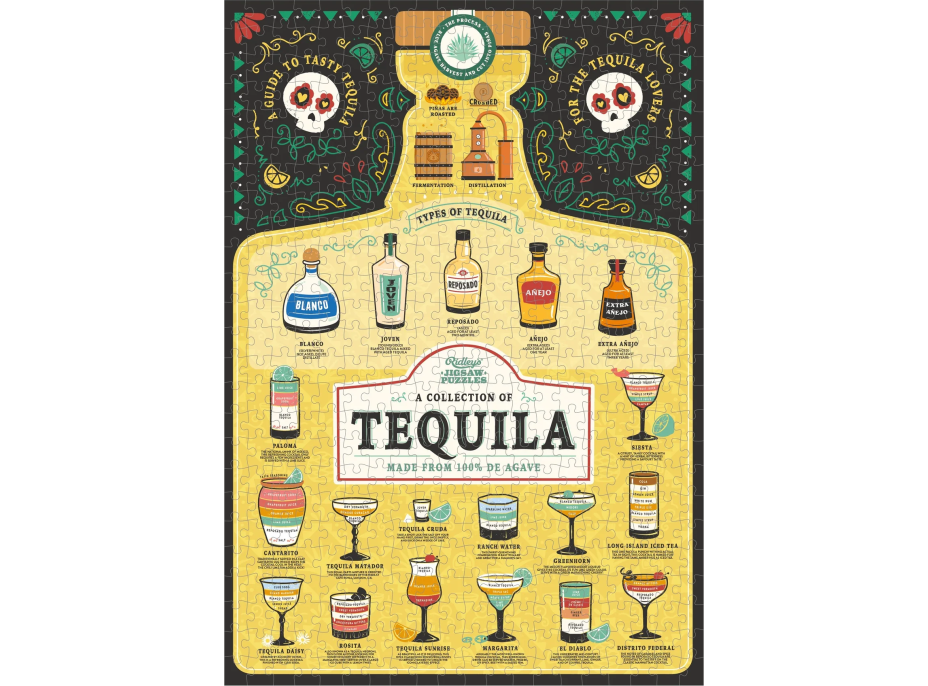 RIDLEY'S GAMES Puzzle Pre milovníkov tequily 500 dielikov
