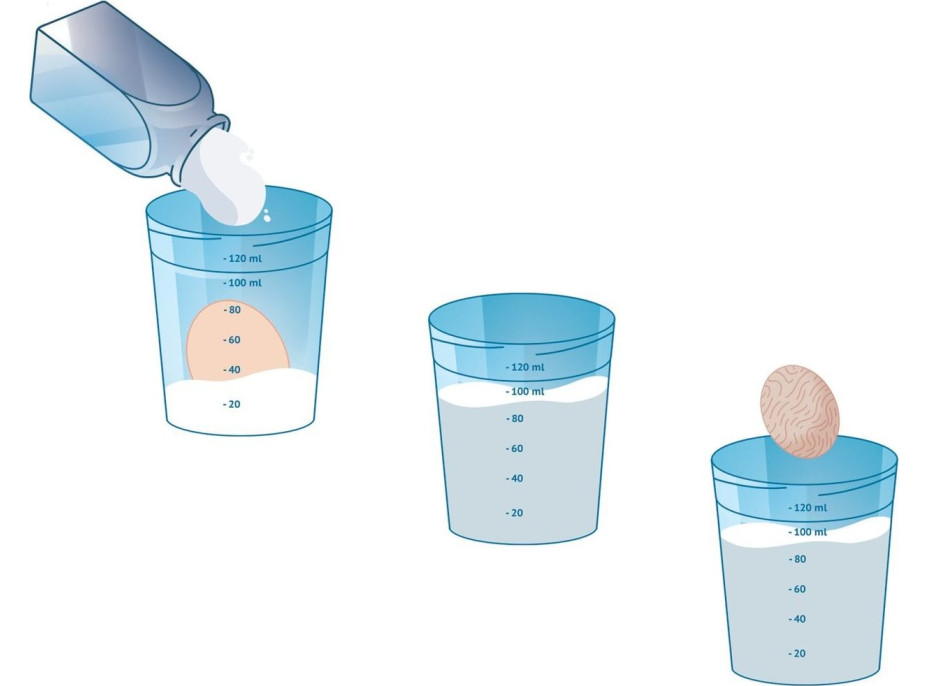 CLEMENTONI Science&Play Laboratórium: 110 najlepších experimentov