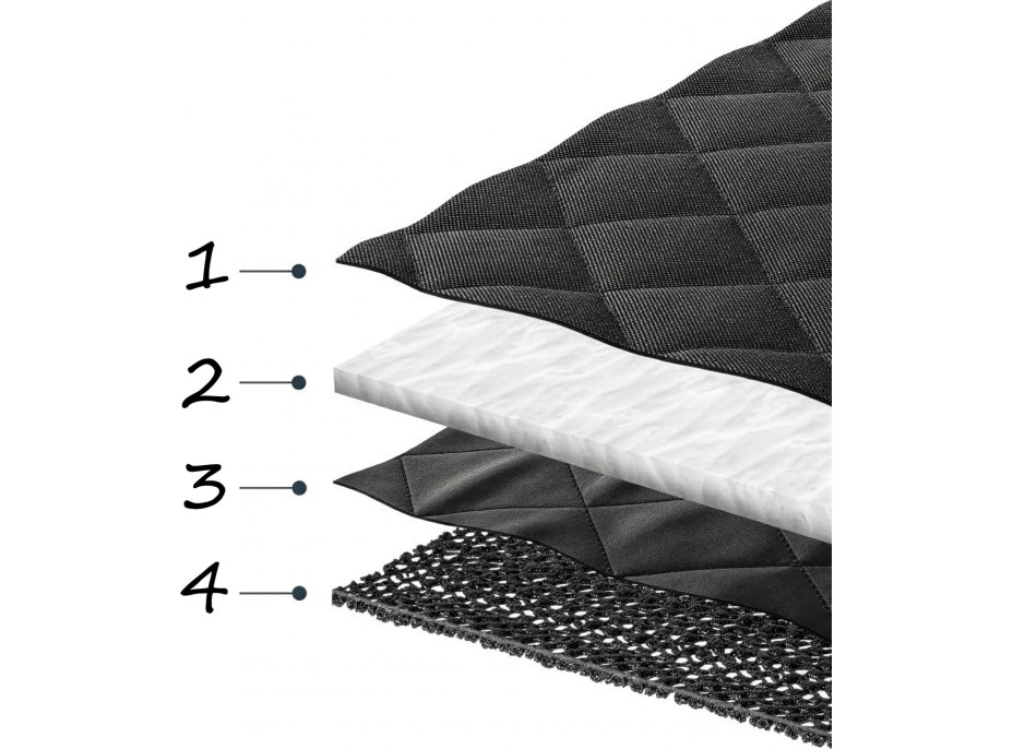 Podložka do auta pre psov GOLDEN