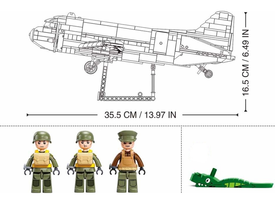 Sluban M38-B1366 Transportné lietadlo Douglas C-47