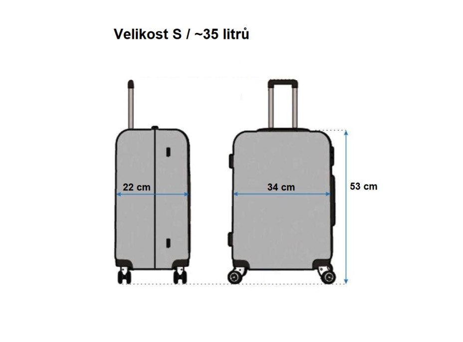 Cestovné kufre WORLD