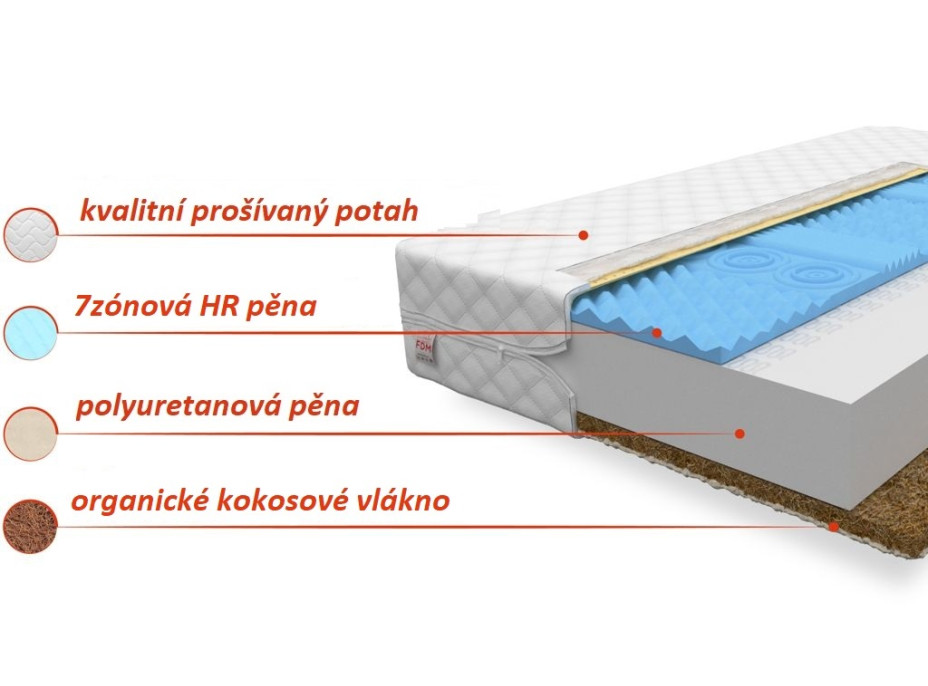 Penový matrac EXTRA 200x90x12 cm - HR / kokos
