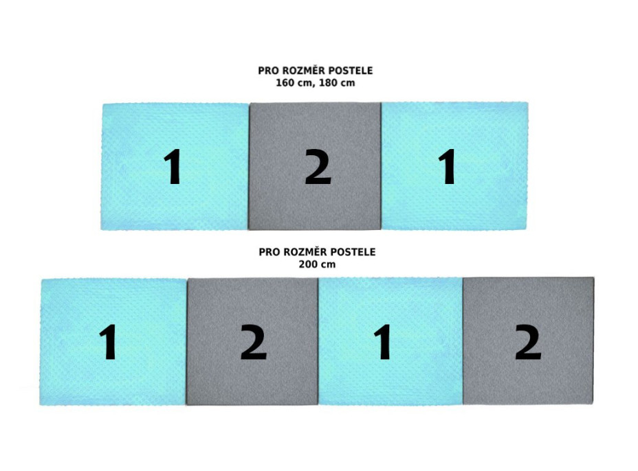 Čalúnené panely k posteli 200 cm - 4 kusy