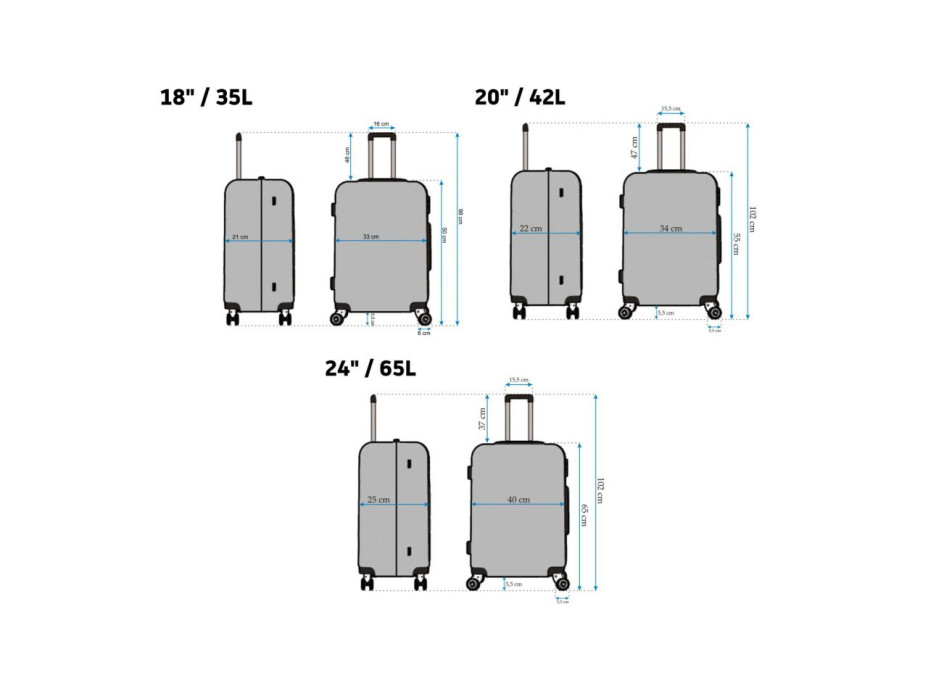 Cestovné kufre SOLIS - ružové