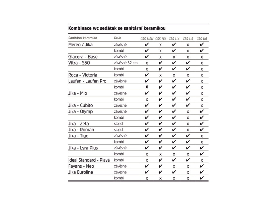 Samozatváracie WC sedátko, hranaté, duroplast, biele, s odnímateľnými pánty CLICK