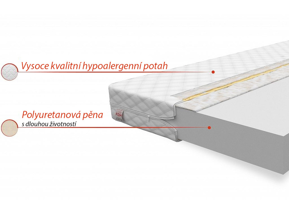 Penový matrac BASIC 200x90x10 cm