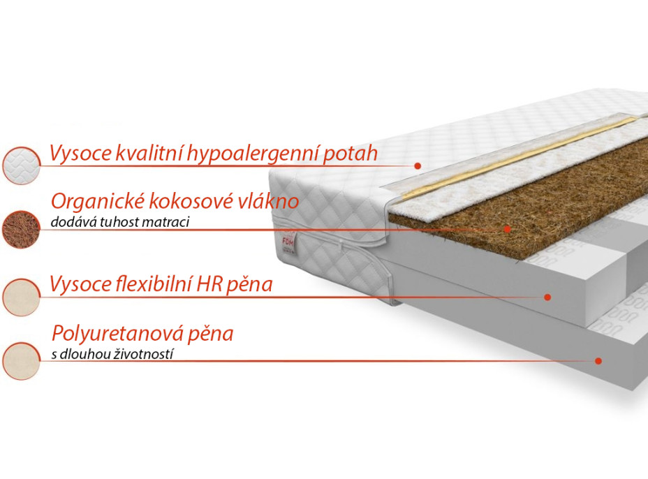 Penový matrac COCO 200x80x14 cm - HR pena / kokos