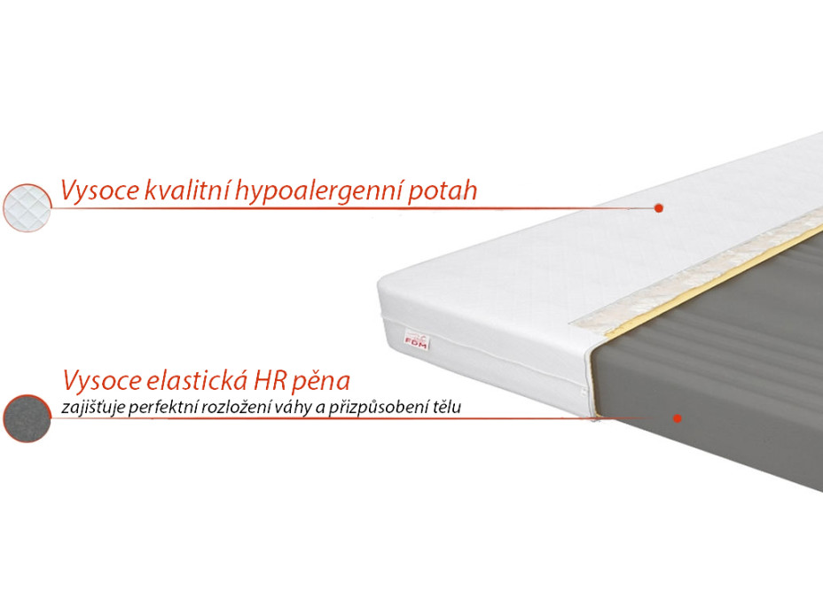 Penový matrac LIVE 200x180x14 cm - HR pena so zvýšenou hustotou