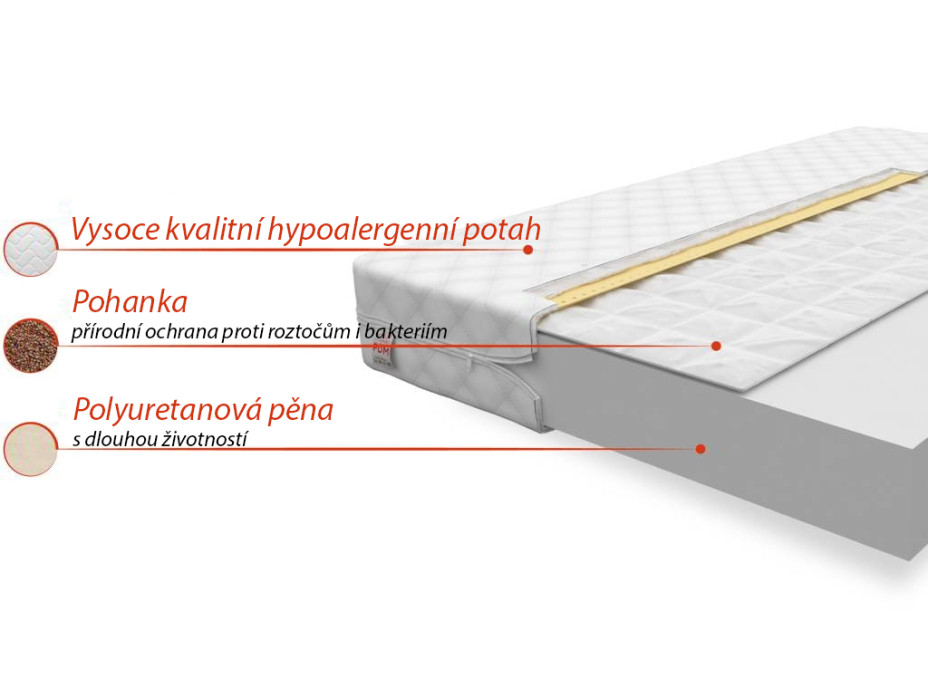 Detský matrac CARE 160x80x9 cm - pena / pohánka