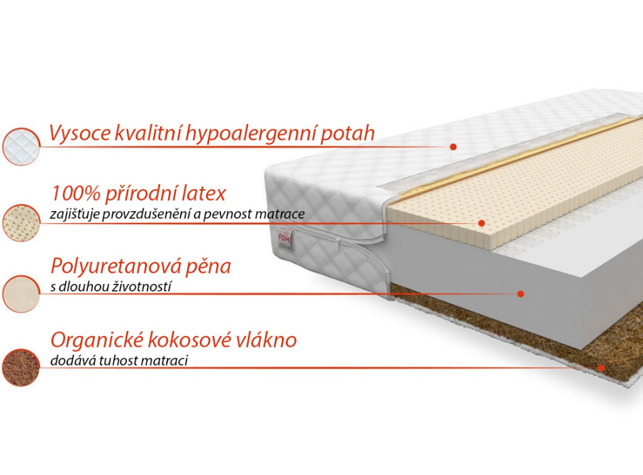 Penový matrac PIENI 200x90x10 cm - kokos / latex