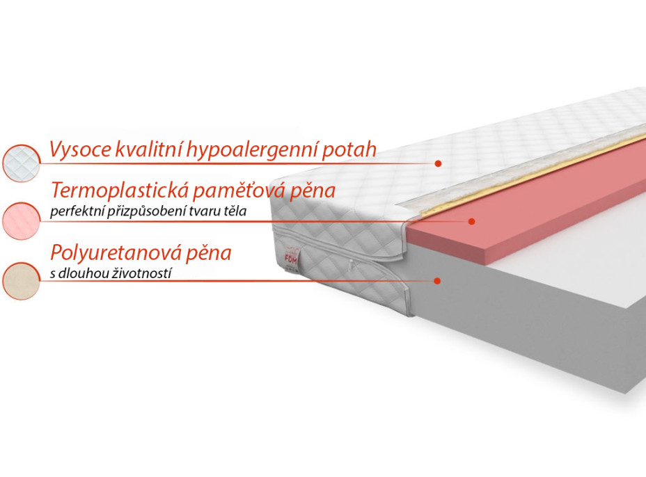 Detský matrac LAGU 180x80x9 cm - pena / pamäťová pena