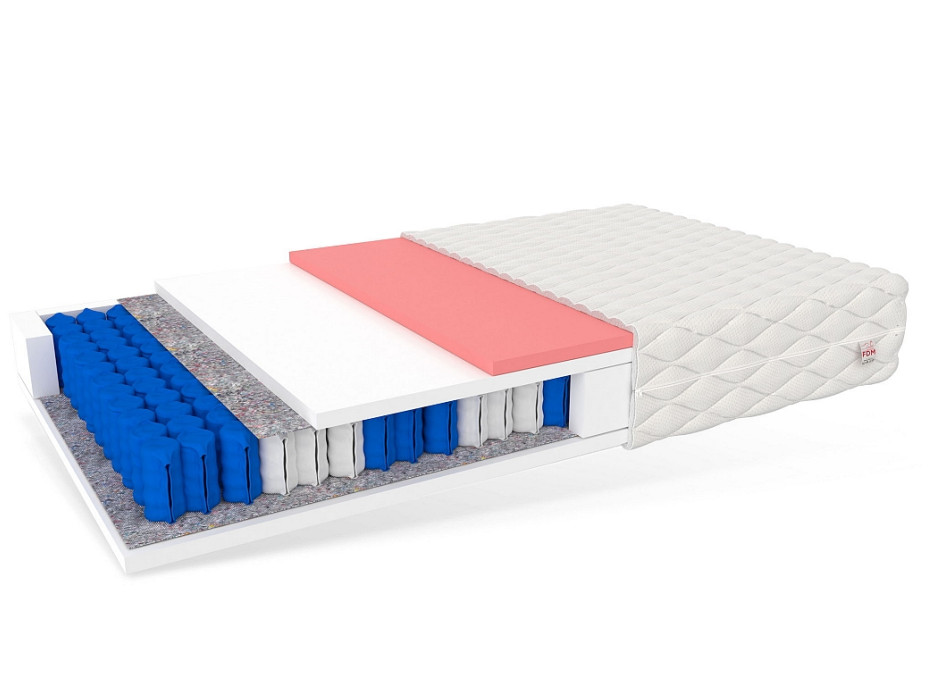 Taštičkový matrac VARO 200x200x19 cm - pamäťová pena