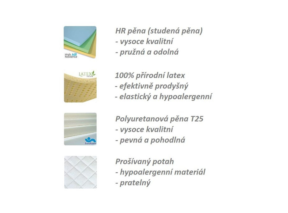 Posteľ z masívu 200x80 cm - MK 03