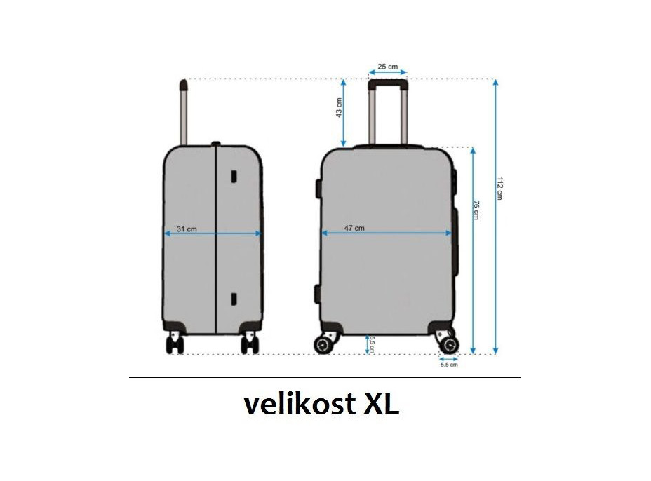 Moderné cestovné kufre PANTHER