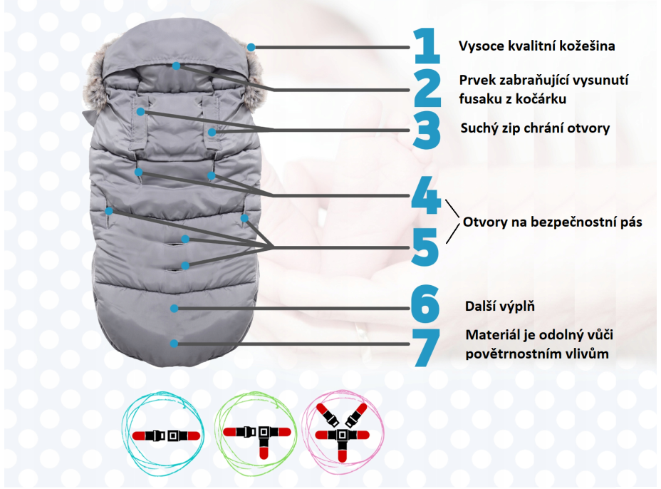 Fusak - šedý s kožušinou