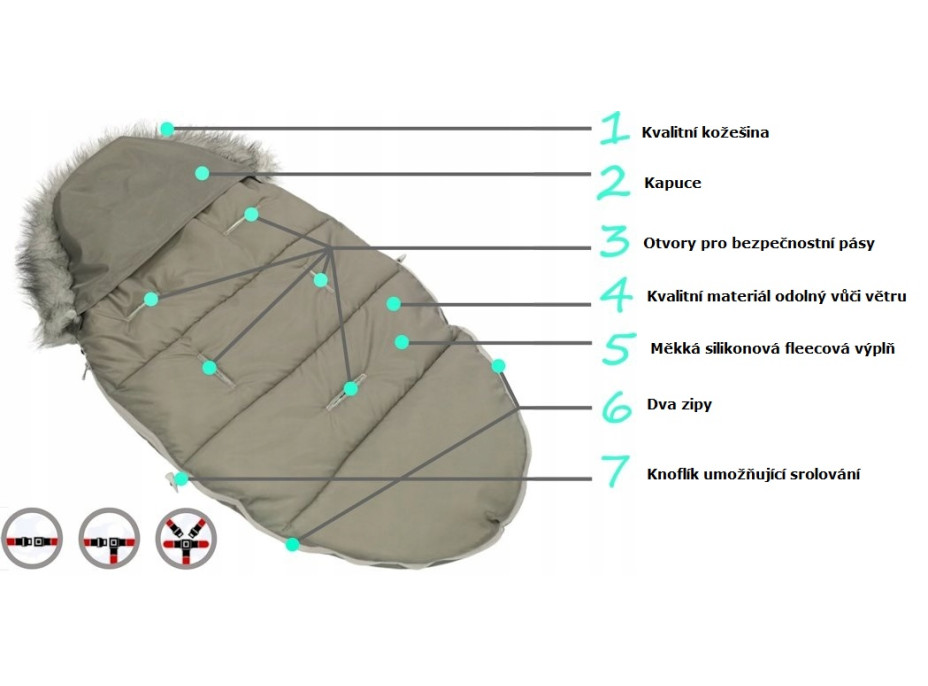 Detský fusak do kočíka s kožušinou a rukávnikom - šedo-ružový (8)