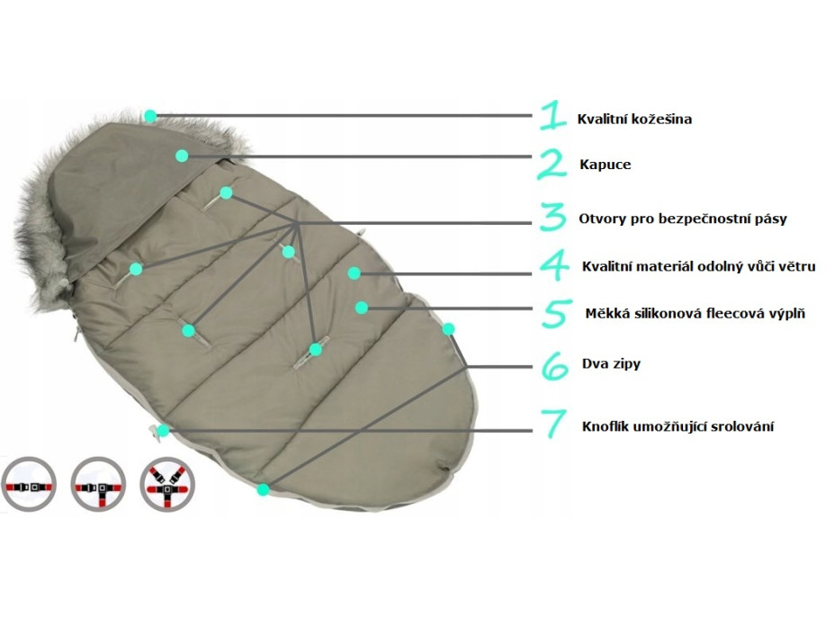 Detský fusak do kočíka s kožušinou a rukávnikom - granátové-modrý (31)