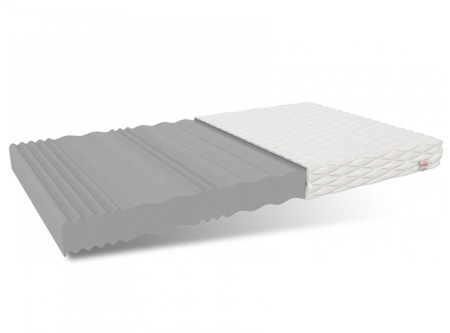 Penový matrac LIVE MAX PLUS 200x100x25 cm - HR pena so zvýšenou hustotou