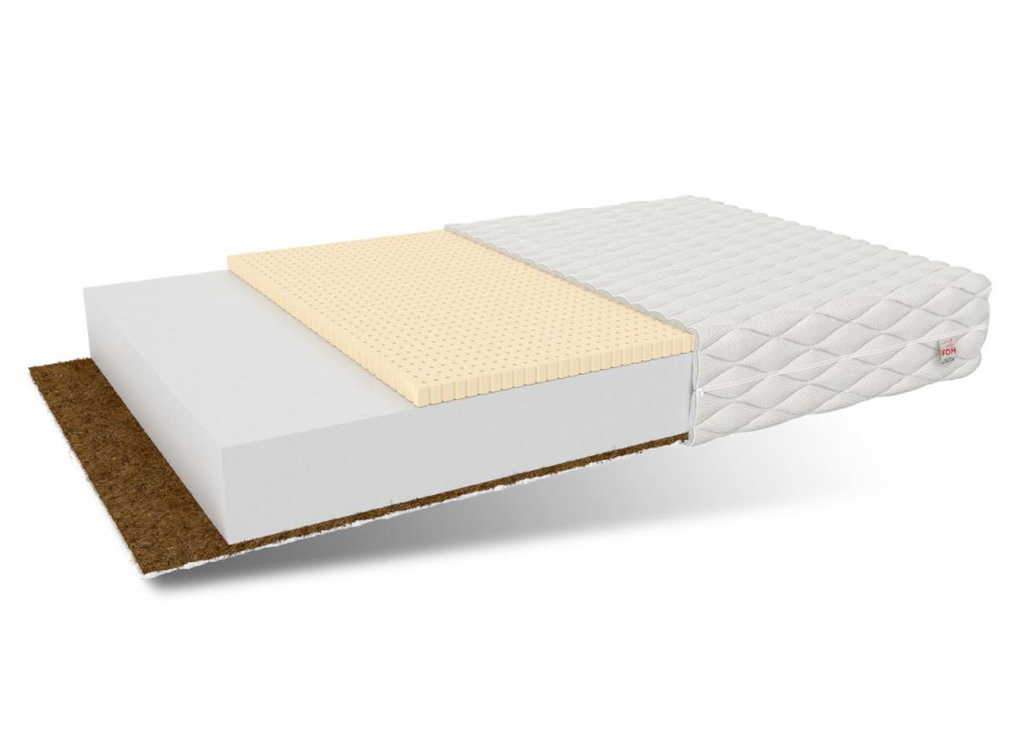 Penový matrac piena MAX 200x200x17 cm - kokos / latex