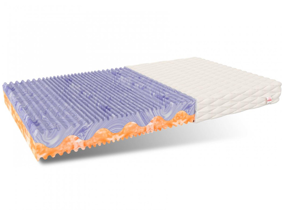 Penový matrac BELLA 200x180x21 cm - HR pena / PUR pena so zvýšenou tvrdosťou