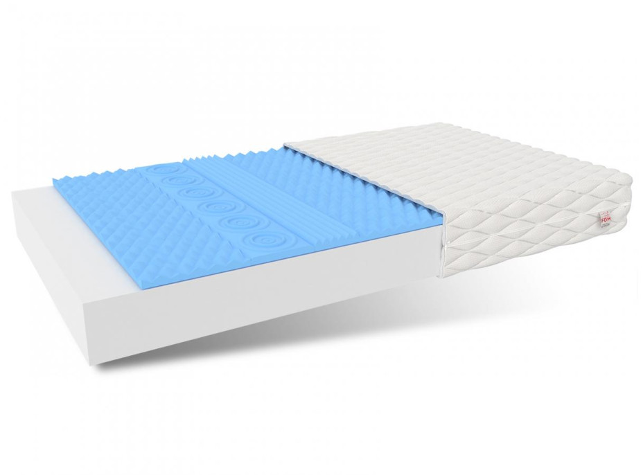 Penový matrac COMFORT MAX 200x120x17 cm - PUR pena / HR pena
