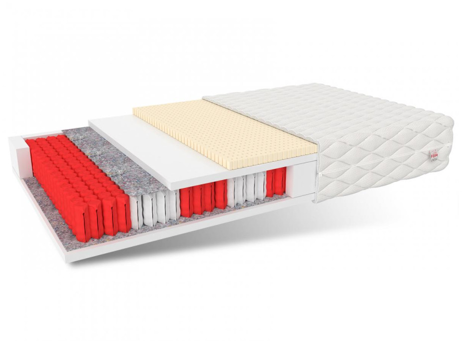 Taštičkový multipocketová matrac RIMINI MAX 200x100x25 cm - latex