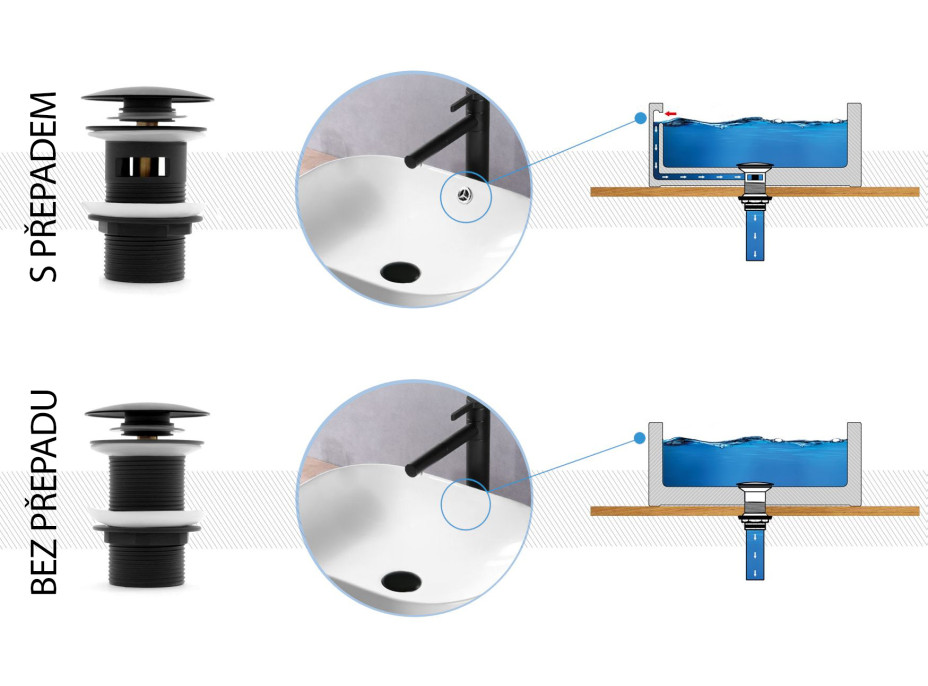 Click / clack zátka MEXEN mini - s prepadom - zlatá, 79925-50