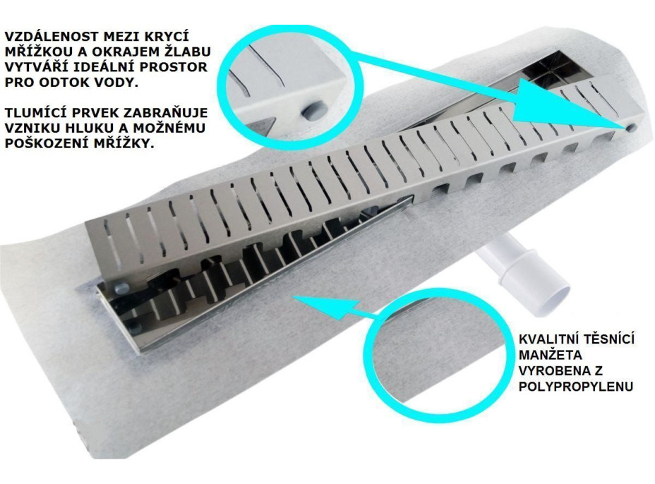 Odtokový sprchovací žľab