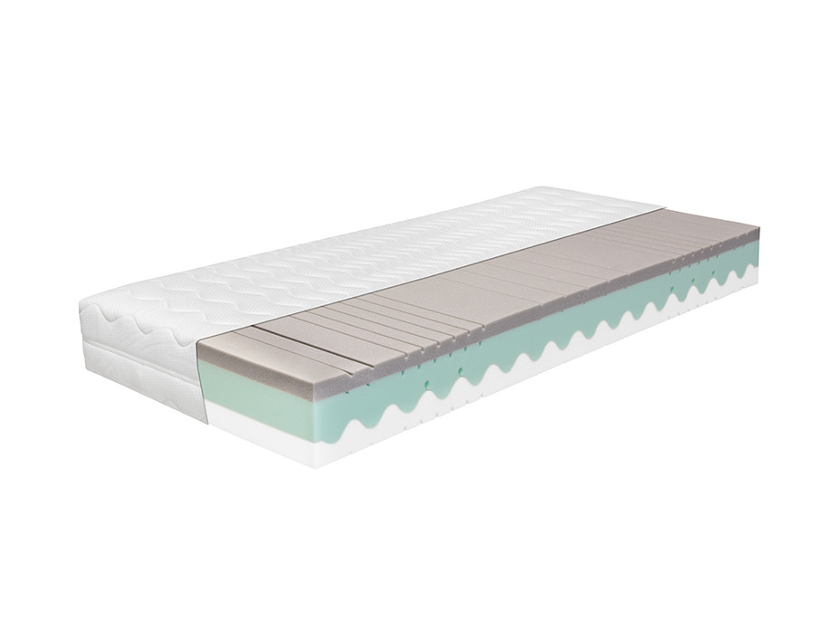 Penový matrac AHORN - DIA RELAX 200x100x20 cm - HR pena/HR pena/PUR pena