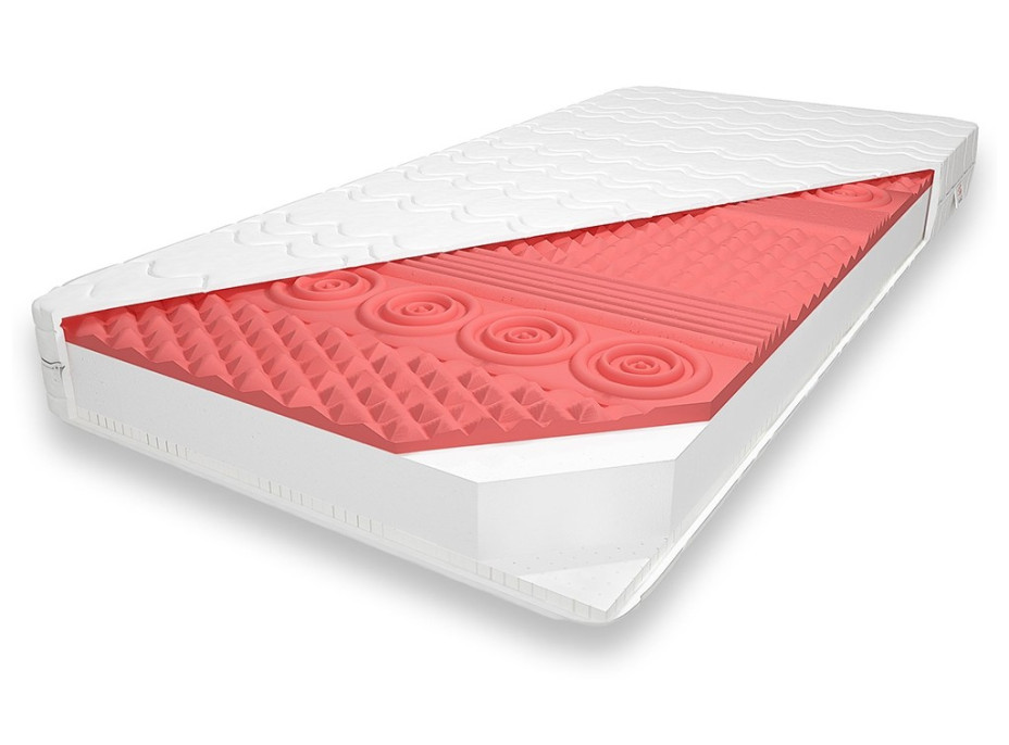 Detský penový matrac PREMIUM MAX RELAX 160x80x10 cm - pena/HR VISCO