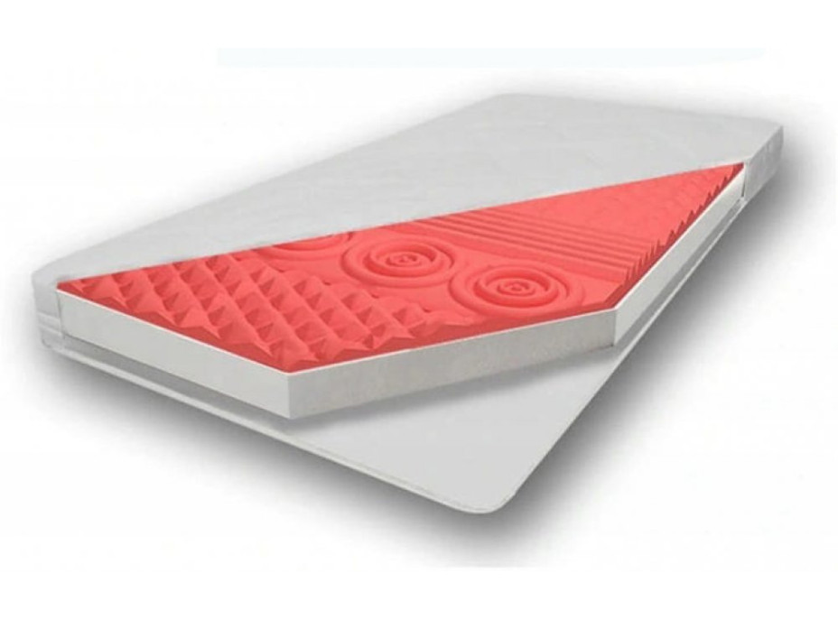 Detský penový matrac PREMIUM MAX RELAX 200x90x10 cm - pena/HR VISCO