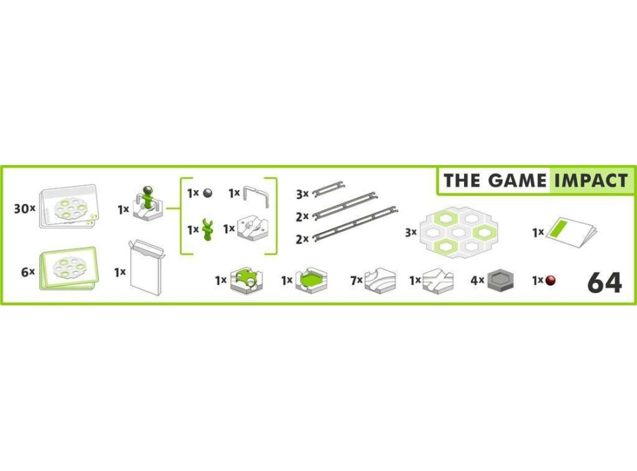 RAVENSBURGER Hra GraviTrax The Game: Vplyv