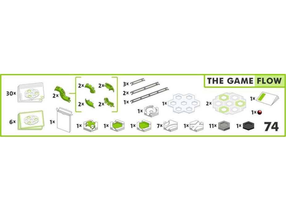 RAVENSBURGER Hra GraviTrax The Game: Prietok