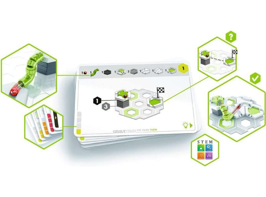 RAVENSBURGER Hra GraviTrax The Game: Prietok