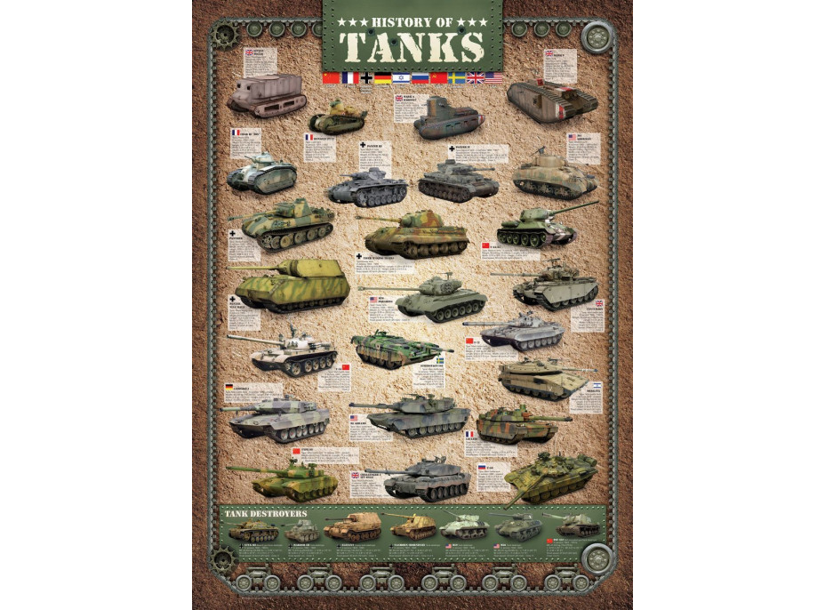EUROGRAPHICS Puzzle História tankov 1000 dielikov
