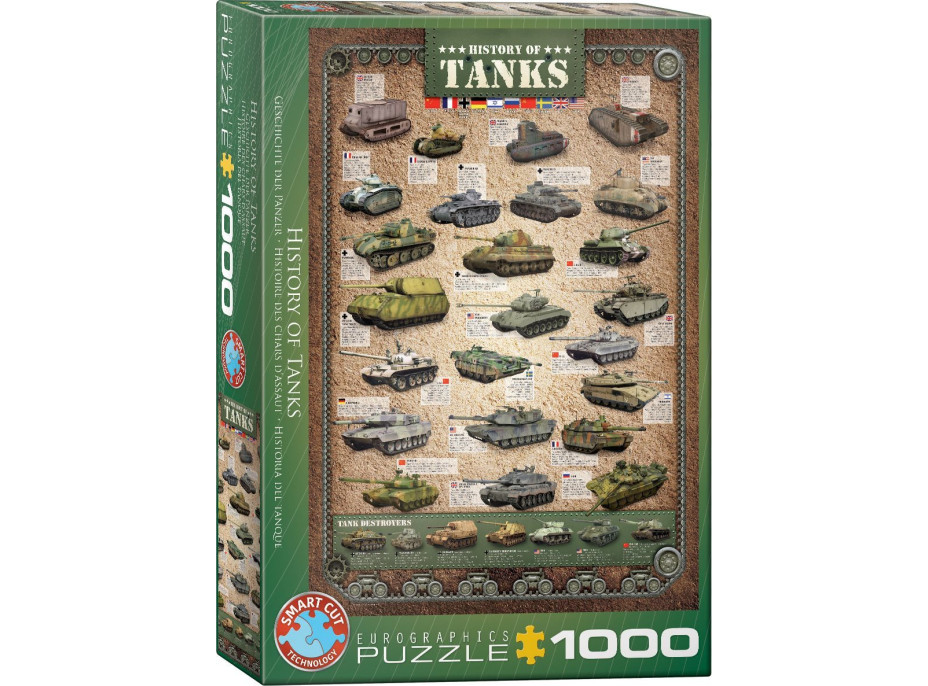 EUROGRAPHICS Puzzle História tankov 1000 dielikov