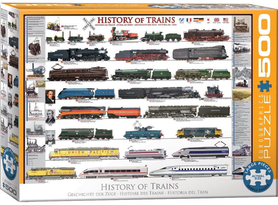 EUROGRAPHICS Puzzle História vlakov XL 500 dielikov