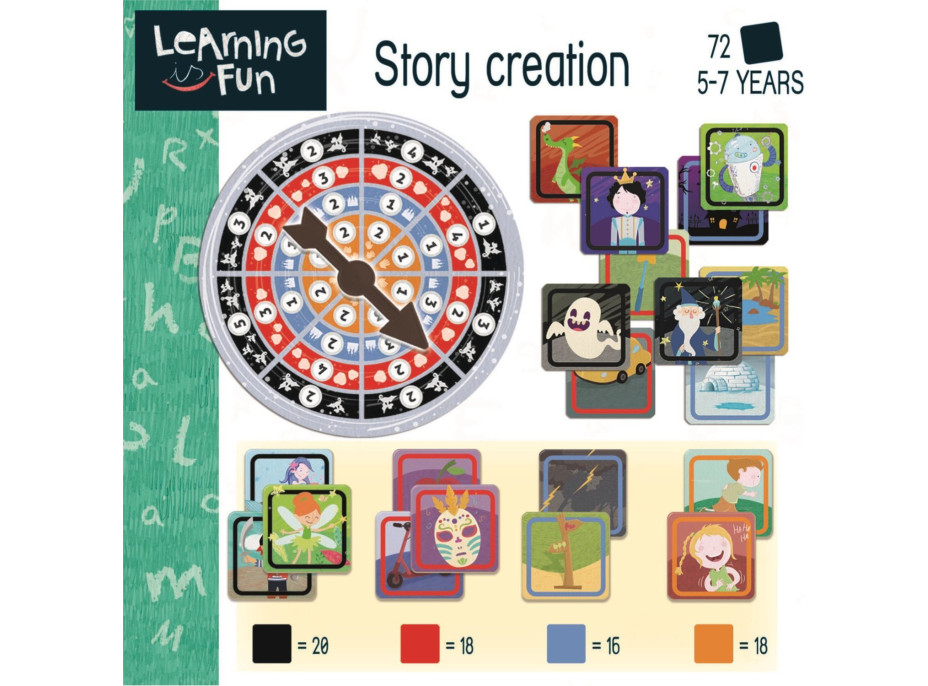EDUCA Vzdelávacia hra Learning is Fun: Vytvor príbeh
