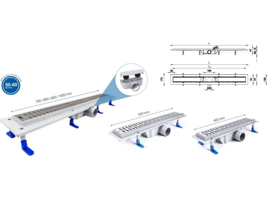 Odtokový žľab STANDARDline BLACK